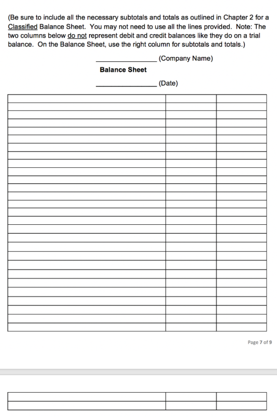 (Be sure to include all the necessary subtotals and totals as outlined in Chapter 2 for a Classified Balance Sheet. You may n