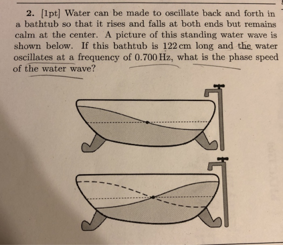 2. [1pt] Water can be made to oscillate back and forth in a bathtub so that it rises and falls at both ends but remains calm at the center. A picture of this standing water wave is shown below. If this bathtub is 122 cm long and the water oscillates at a frequency of 0.700 Hz, what is the phase speed of the water wave?