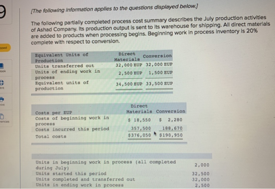 The following information applies to the questions displayed below.] The following partially completed process cost summary d