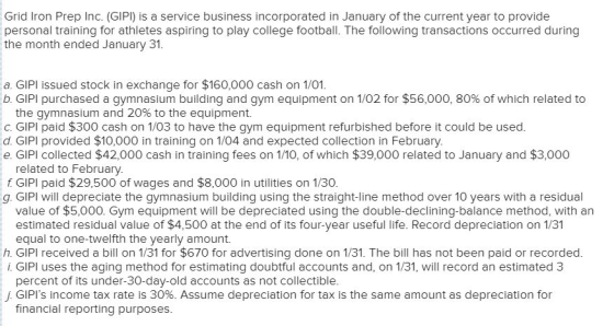 Grid Iron Prep Inc. (GIPI) is a service business incorporated in January of the current year to provide personal training for