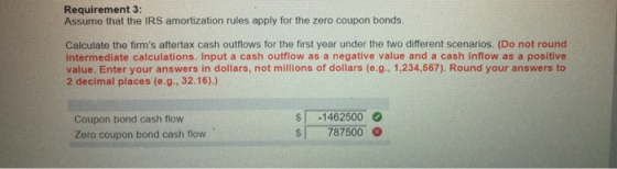 Requirement 3: Assume that the IRS amortization rules apply for the zero coupon bonds Calculate the firms aftertax cash outf
