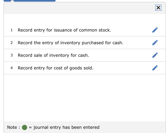 X 1 Record entry for issuance of common stock. 2 Record the entry of inventory purchased for cash. 3 Record sale of inventory