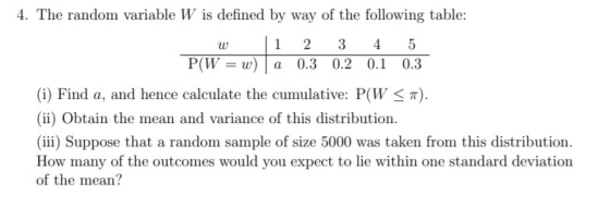 4. The random variable W is defined by way of the following table: W 1 2 3 4 5 P(W = w a 0.3 0.2 0.1 0.3 (i) Find a, and henc