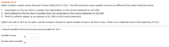 Exercise 19-4 Splish Company reports pretax financial income of $68,200 for 2017. The following items cause taxable income to