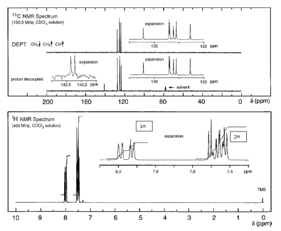 13C NMR Spectrum (100.0 MHz, CDCI, solution) expansion DEPT Chat Chat CHT 126 122 ppm expansion expansion proton decoupled vu