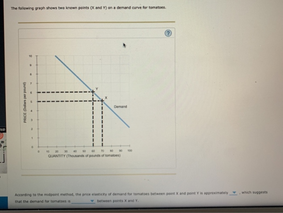 The following graph shows two known points (X and Y) on a demand curve for tomatoes. PRICE (Dollars per pound) Demand .. QUAN