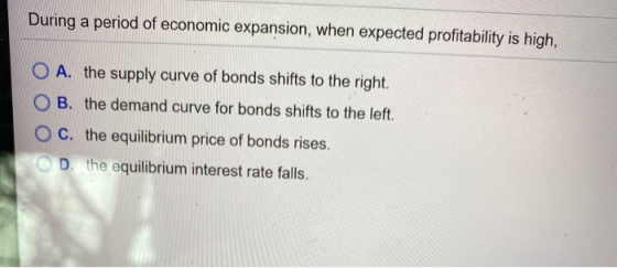 During a period of economic expansion, when expected profitability is high, A. the supply curve of bonds shifts to the right.