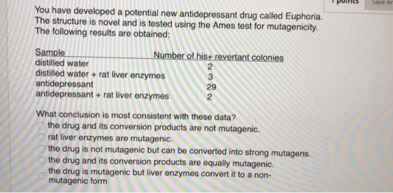 Ipuints Save an You have developed a potential new antidepressant drug called Euphoria. The structure is novel and is tested