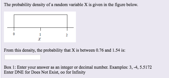 The probability density of a random variable X is given in the figure below. From this density, the probability that X is bet