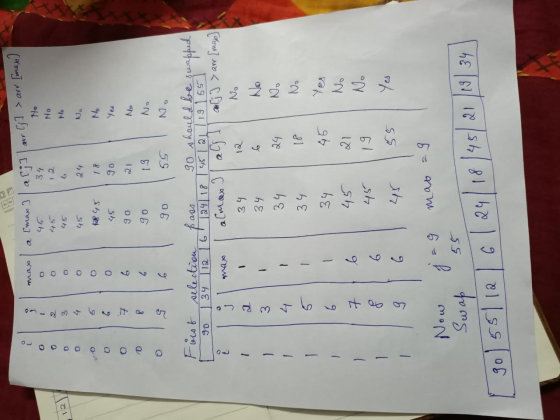 acil ) avr [j] > arr (max) a [max ] 45 No No 12 No 45 45 20. Wagwo 8 45 NO 45 Yes go No 90 No 90 | 55 | N. selection pass 90
