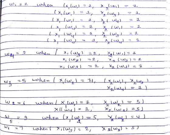 2 1. 2 (w3 ) さ2 2 Lu am
