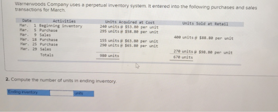 Warnerwoods Company uses a perpetual inventory system. It entered into the following purchases and sales transactions for Mar