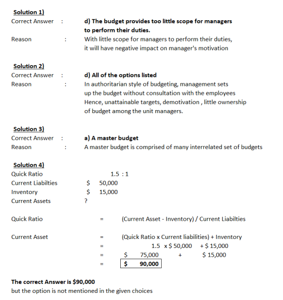 Solution 1) Correct Answer d) The budget provides too little scope for managers to perform their duties. With little scope fo