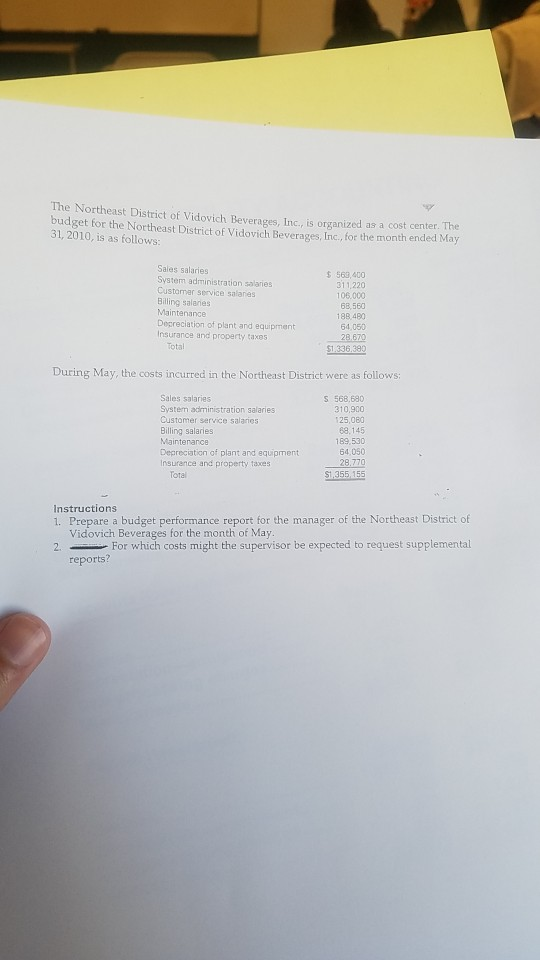 The Northeast District of Vidovich Beveras Inc is organized as a cost center the budget for the Northeast District of Vidovic