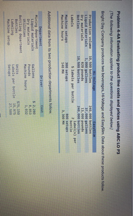 Problem 4-4A Evaluating product line costs and prices using ABC LO P3 (The following information applies to the questions dis