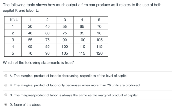 The following table shows how much output a firm can produce as it relates to the use of both capital K and labor L: KIL 2 40 60 75 85 90 3 4 65 85 100 110 115 20 70 90 105 115 120 40 2 3 4 75 90 100 105 65 70 Which of the following statements is true? O A. The marginal product of labor is decreasing, regardless of the level of capital B. The marginal product of labor only decreases when more than 75 units are produced O C. The marginal product of labor is always the same as the marginal product of capital D. None of the above