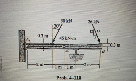 30 kN 26 kN PA 0.3 m 45 kN.m 0.3 m CA -2 me 1 m 1 m Prob. 4-110
