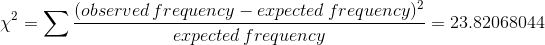 \chi^2=\sum \frac{(observed\,frequency-expected\,frequency)^2}{expected\,frequency}=23.82068044