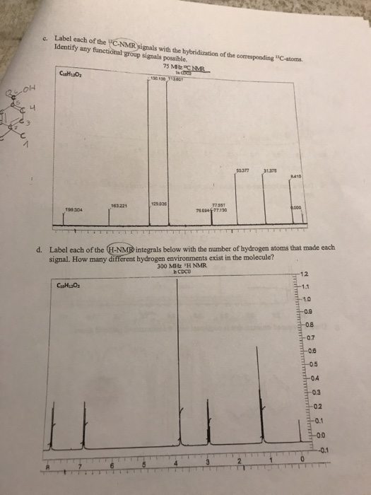C Label each of the C-NMR signals with the hybridization of the corresponding Identify any functional group signals possible.