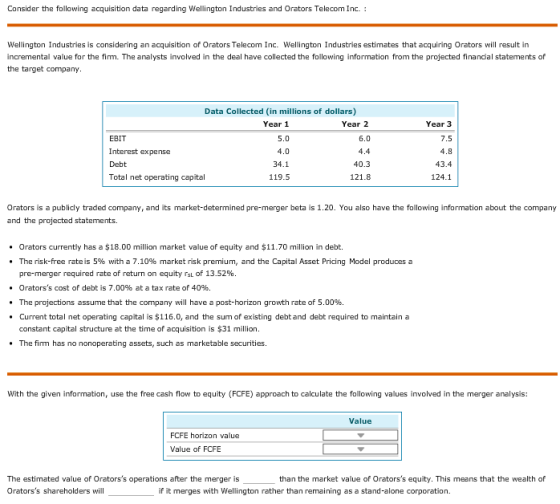 Consider the following acquisition data regarding Wellington Industries and Orators Telecom Inc.: Wellington Industries is considering an acquisition of Orators Telecom Inc. Wellington Industries estimates that acquiring Orators will result in incremental value for the fim. The analysts involved in the deal have collected the following information from the projected financial statements of the target company Data Collected (in millions of dollars) Year 1 EBIT Interest expense Debt Total net operating cap 4.0 34.1 119.5 Year 2 6.0 4.4 40.3 121.8 Year 3 7.5 4.8 ital 124.1 Orators is a publicly traded company, and its market-determined pre-merger beta is 1.20. You also have the following information about the company and the projected statements. .Orators currently has a $18.00 million market value of equity and $11.70 million in debt. * The risk-free rate is 5% with a 7.10% market risk premium, and the Capital Asset Pricing Model produces a pre-merger required rate of return on equity rSL of 13.52%. Oratorss cost of debt is 7.00% at a tax rate of 40%. * The projections assume that the company will have a post-horizon growth rate of 5.00%. .Current total net operating capital is $116.0, and the sum of existing debtand debt required to maintain a constant capital structure at the time of acquisition is $31 million The fim has no nonoperating assets, such as marketable securities. With the given information, use the free cash flow to equity (FCFE) approach to calculate the following values involved in the merger analysis Value FCFE horizon value Value of FCFE The estimated value of Orators Oratorss shareholders wil s operations after the merger IS than the market value of Oratorss equity. This means that the wealth of if it merges with Wellington rather than remaining as a stand-alone corporation.
