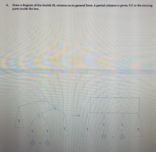 6. Draw a diagram of the double RL-rotation in its general form. A partial solution is given. Fill in the missing parts insid