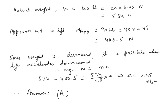 Actu are ht n Sine Weu -8 A (A)