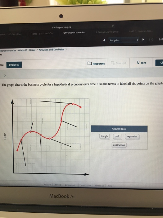 University of Manitoba ping Learning Ma Sall Jump to... acroeconomics-Winterí9-ISLAM > Activities and Due Dates > Resources Hint Ch 898/1500 The graph charts the business cycle for a hypothetical economy over time. Use the terms to label all six points on the graph Answer Bank troughpeakexpansion MacBook Air
