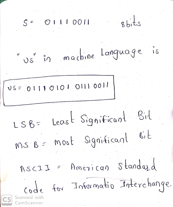 us in machine Language is LSB Least Significa Bil ns β: most significa ASCII A η e) i can Standa Code fer Tnfar maio Interch
