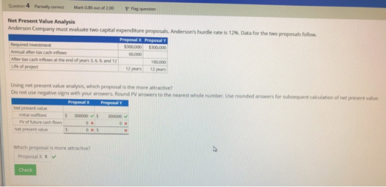 Question 4 Partially correct Mark 0.86 out of 2.00 P Rag question Net Present Value Analysis Anderson Company must evaluate t