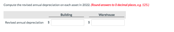 Compute the revised annual depreciation on each asset in 2022. (Round answers to O decimal places, e.g. 125.) Building Wareho
