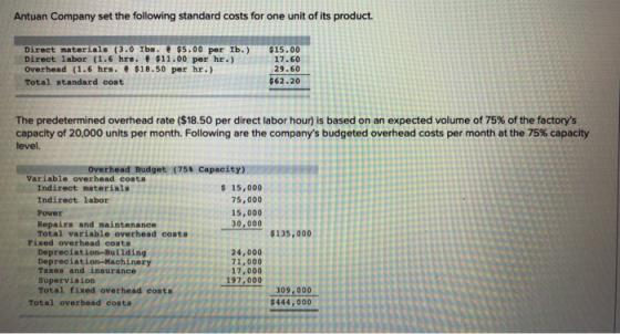 Antuan Company set the following standard costs for one unit of its product. Direct materials (3.0 Ibs. @ $5.00 per Ib.) Dire