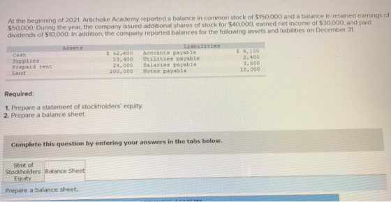 At the beginning of 2021, Artichoke Academy reported a balance in common stock of $150,000 and a balance in retained earnings