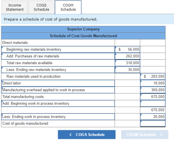 Income Statement COGS Schedule COGM Schedule Prepare a schedule of cost of goods manufactured. Superior Company Schedule of C