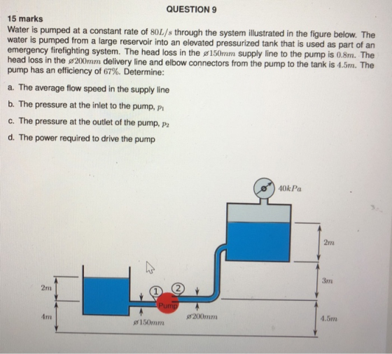 QUESTION 9 15 marks Water is pumped at a constant rate of SOL/s through the system illustrated in the figure below. The water is pumped from a large reservoir into an elevated pressurized tank that is used as part of an emergency firefighting system. The head loss in the 150mm supply line to the pump is 0.8m. The head loss in the s200mm delivery line and elbow connectors from the pump to the tank is 4.5m. The pump has an efficiency of 67%. Determine: a. The average flow speed in the supply line b. The pressure at the inlet to the pump, p c. The pressure at the outlet of the pump, p2 d. The power required to drive the pump 40k Pa 2m 3m 2m 2 1 um 4m. 8200mmm 4.5m 150mm