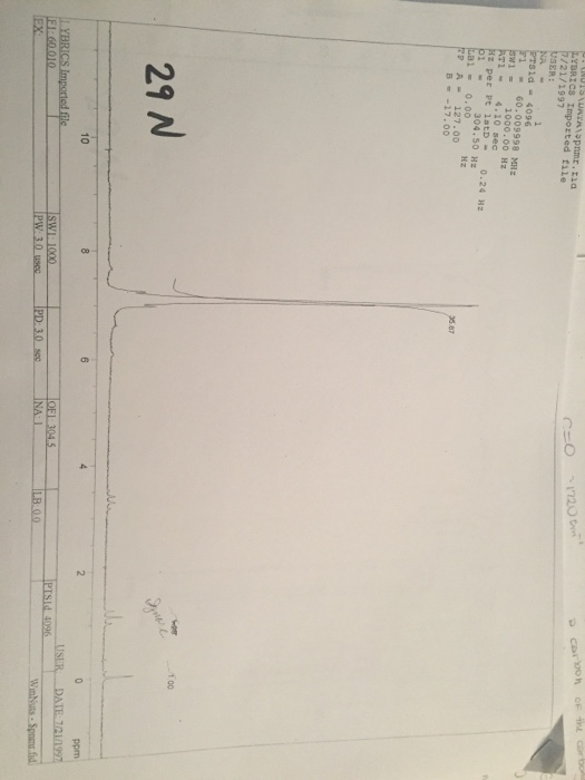 YBRİCS Imported file sid- 4096 60.009998 MHz 1000.00 Hz T1-4.10 sec z per Pt 1stD 0.24 Hz 304 , 50 Hz 10.00 PA-127.00 87 8-17