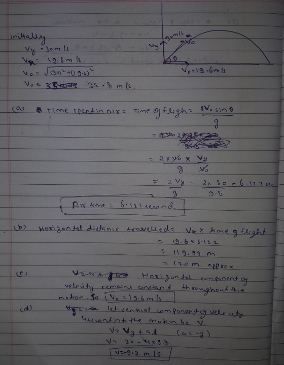 Vo 9 -6 119.99 m (zom pes on N2-9.2
