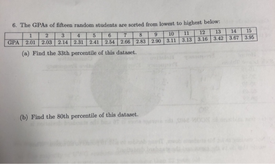6. The GPAs of fifteen random students are sorted from lowest to highest below: op lantai 11 5 6 7 8 9 | 10 11 12 13 15 9 Oll