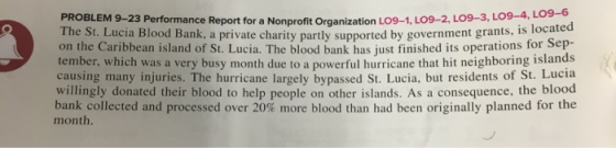 Organization LO9-1, LO9-2, LO9-3, LO9-4, LO9-6 pported by government grants, is located PROBLEM 9-23 Performance Report for a