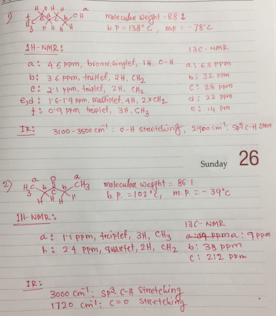 2 f HO OH H. mole culast weight = 882 b.p=138° Mip. =- 78°C # H 1H - N/M2 % 13C-NMR aus 46 ppm, broad Singlet, 14.0-H a. 63 p
