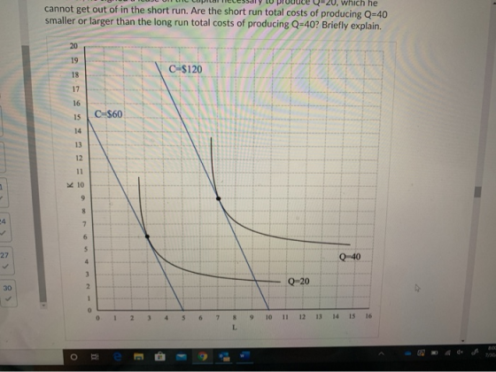 20, which he cannot get out of in the short run. Are the short run total costs of producing Q=40 smaller or larger than the l