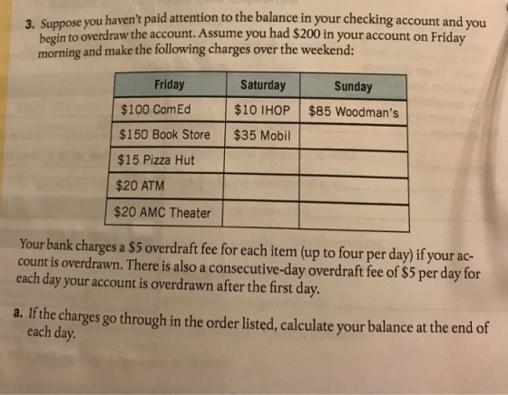 3. Suppose you havent paid attention to the balance in your checking begin to overdraw the account. Assume you had $200 in y