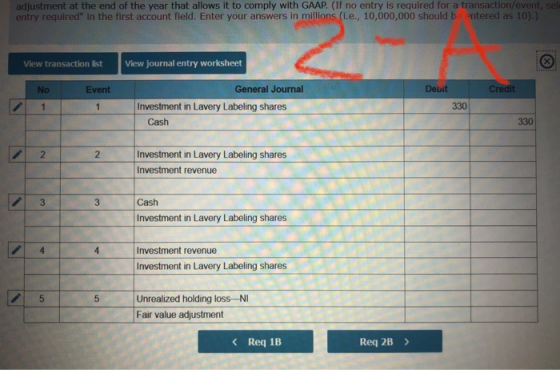 adjustment at the end of the year that allows it to comply with GAAP. (If no entry is required for a transaction/event, selo