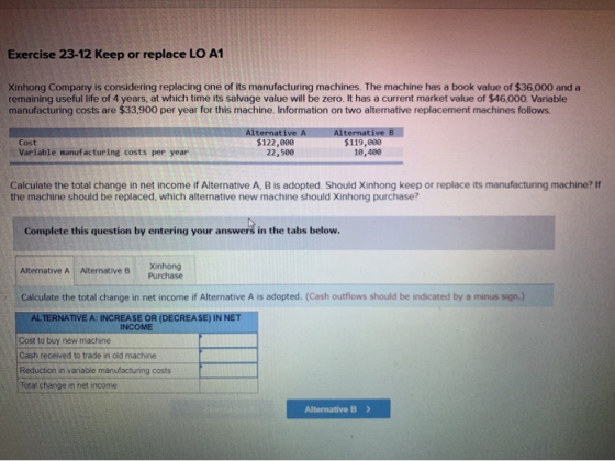 Exercise 23-12 Keep or replace LO A1 Xinhong Company is considering replacing one of its manufacturing machines. The machine