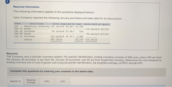 Required information The following information applies to the questions displayed below.) Laker Company reported the followin