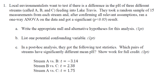 Local environmentalists want to test if there is a difference in the pH of three different streams (called A, B, and C) feeding into Lake Travis. They took a random sample of 15 measurements from each stream and, after confirming all relevant assumptions, ran a one-way ANOVA on the data and got a significant (px0.05) result. 1. a. Write the appropriate null and altemative hypotheses for this analysis. (Ipt) b. List one potential confounding variable. (Ipt) c. In a post-hoc analysis, they got the following test statistics. Which pairs of streams have significantly different mean pH? Show work for full credit. (Bpt) Stream A vs. B: t-3.14 Stream B vs. C: t = 2.38 Stream A vs. C: t- 1.75