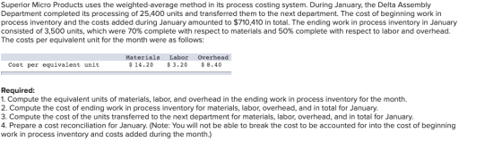 Superior Micro Products uses the weighted average method in its process costing system. During January, the Delta Assembly De