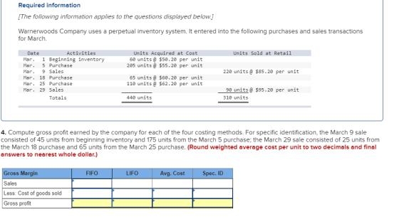 Required information [The following information applies to the questions displayed below.] Warnerwoods Company uses a perpetu