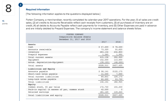 00 Required information [The following information applies to the questions displayed below.] Forten Company, a merchandiser,