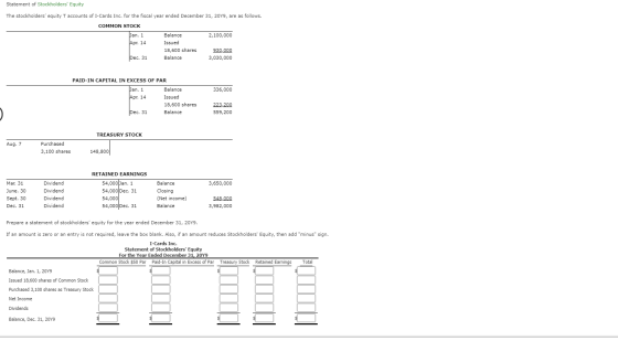Statement of Stockholders Equity The stockholders equity T accounts of I-Cards Inc. for the fiscal year ended December 31,