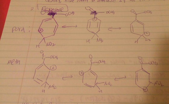 Compare the resonance structures of meta and para